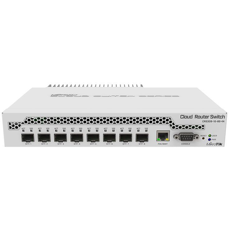Switch Cloud 1 Giga 8 SFP+ dual boot CRS309-1G-8S+IN